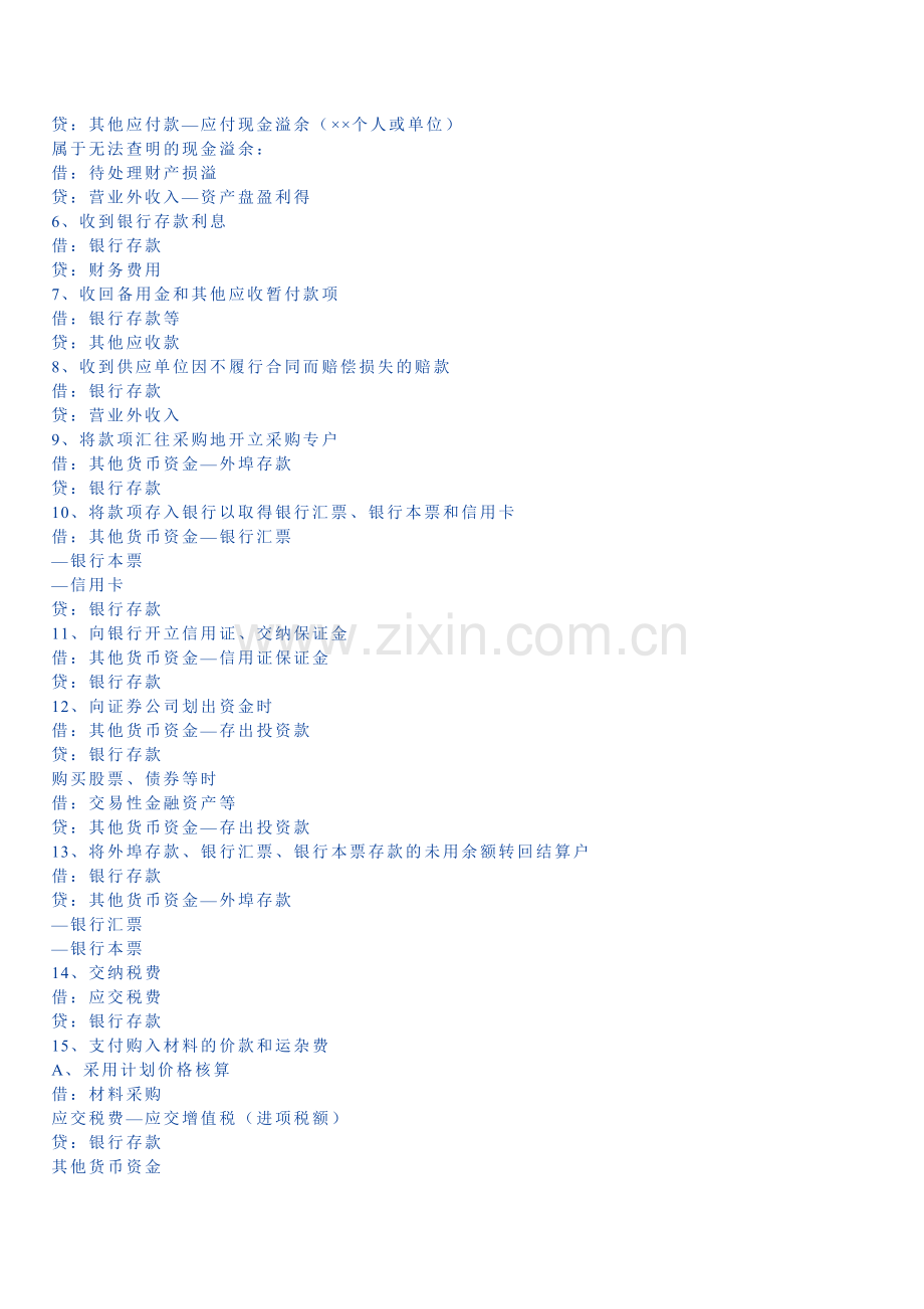 会计科目应用之会计分录指导大全.docx_第2页