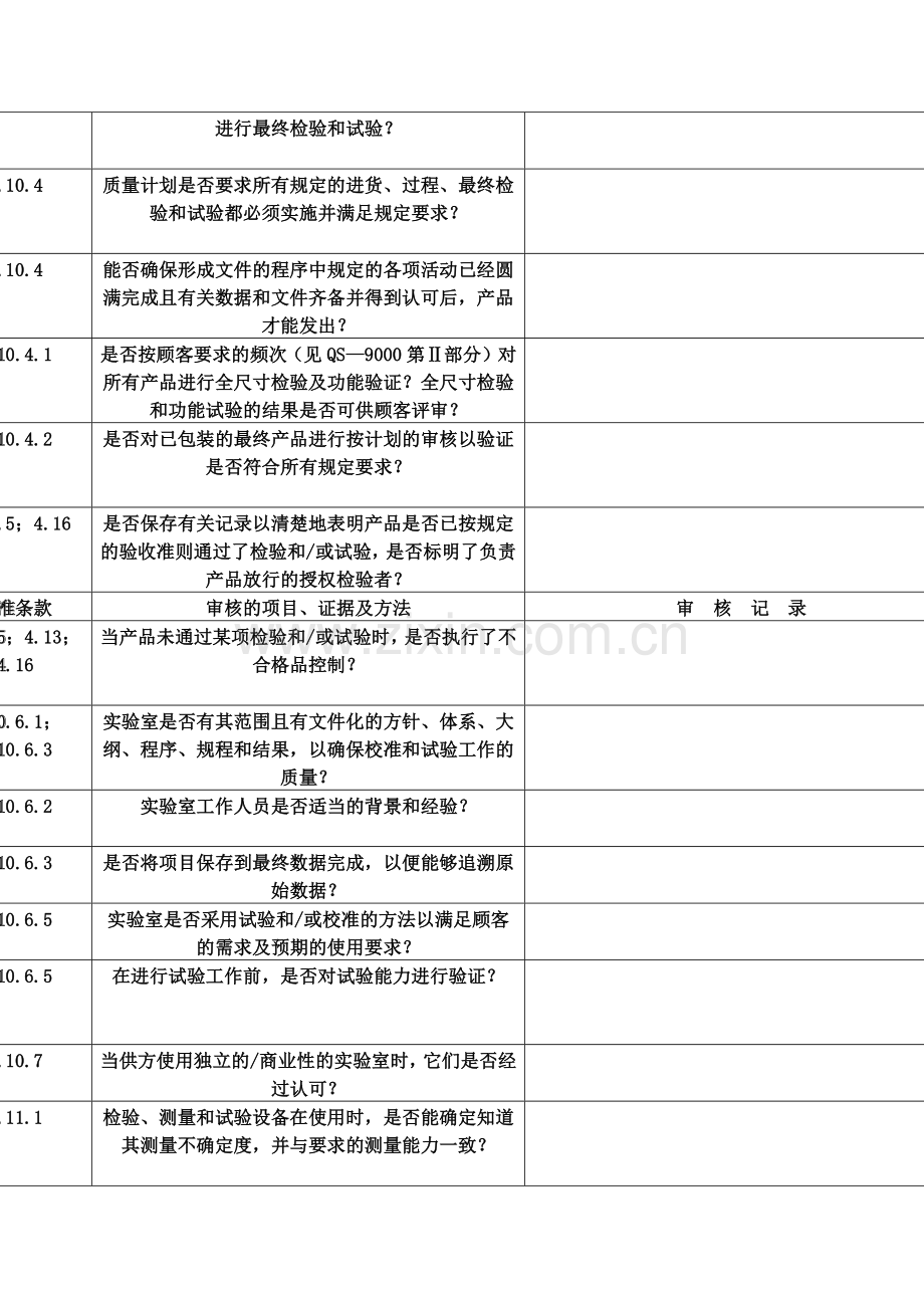 品质部内审检查表.docx_第2页