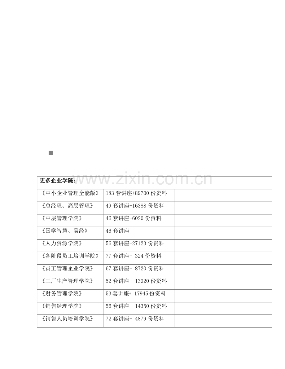 某公司年度决算财务情况说明书.docx_第1页