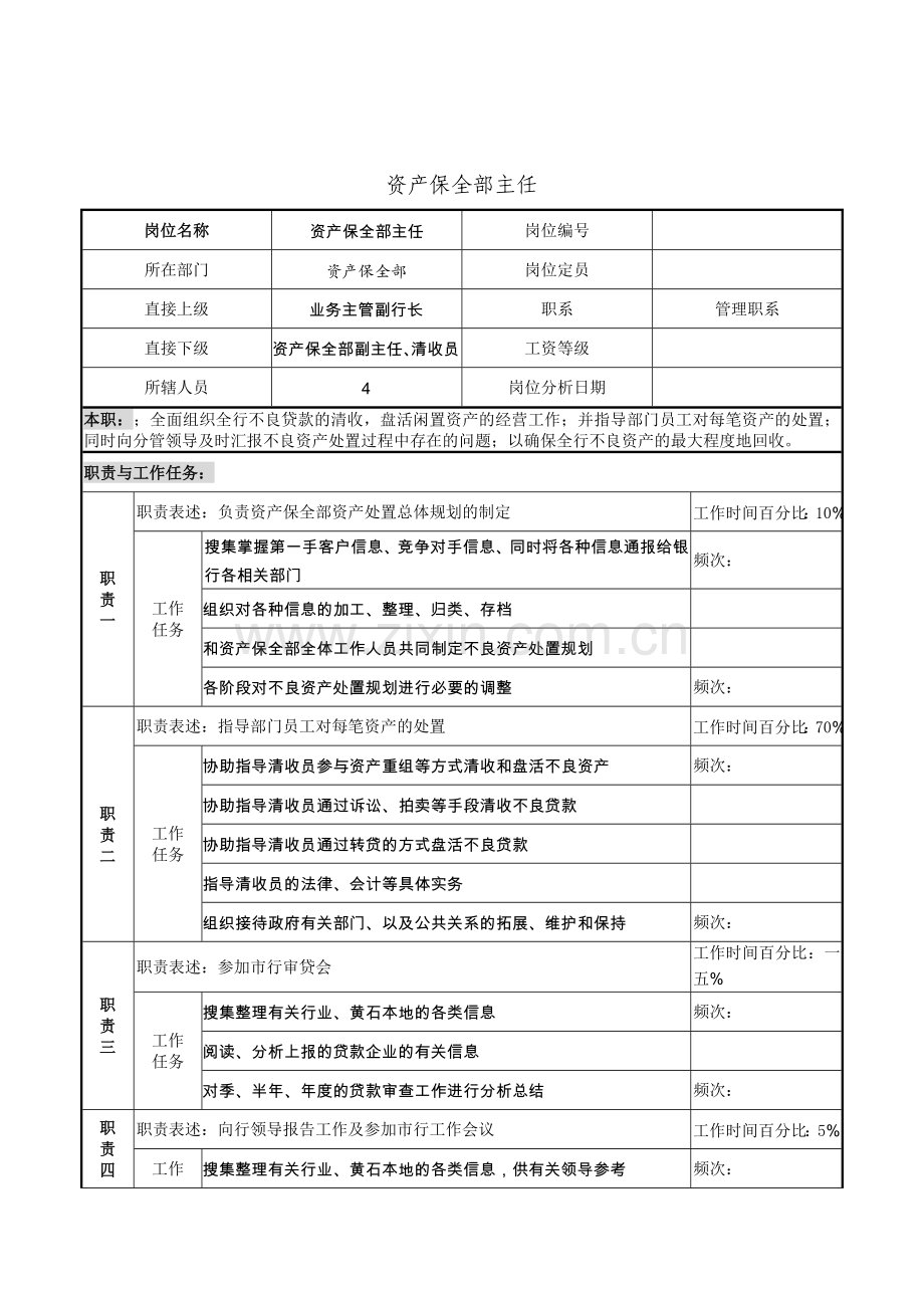 资产保全部主任岗位职责说明.docx_第1页