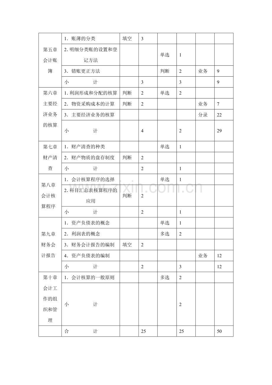 《基础会计》期末考试试题.docx_第3页