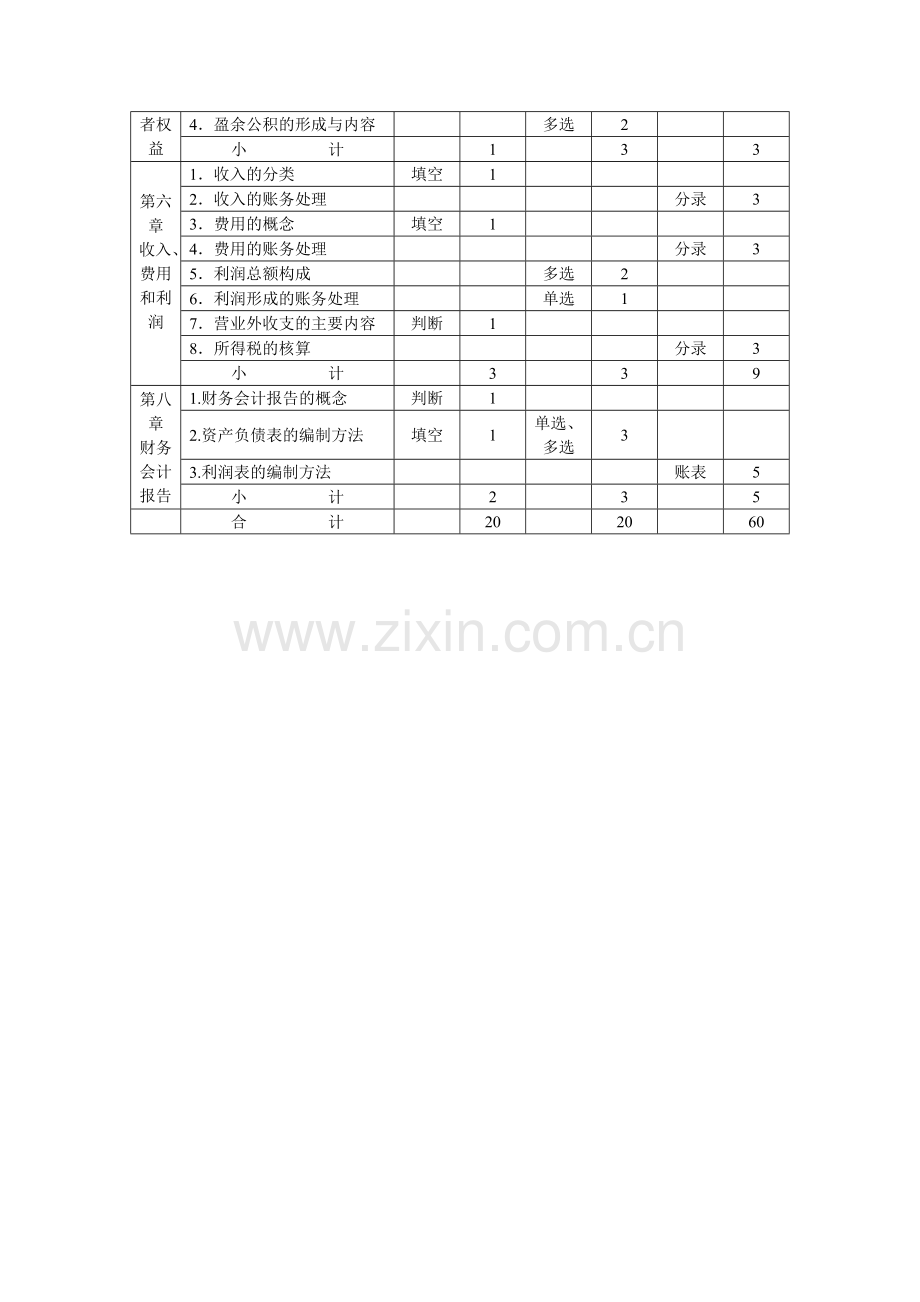 《企业财务会计》期末考试试卷.docx_第3页