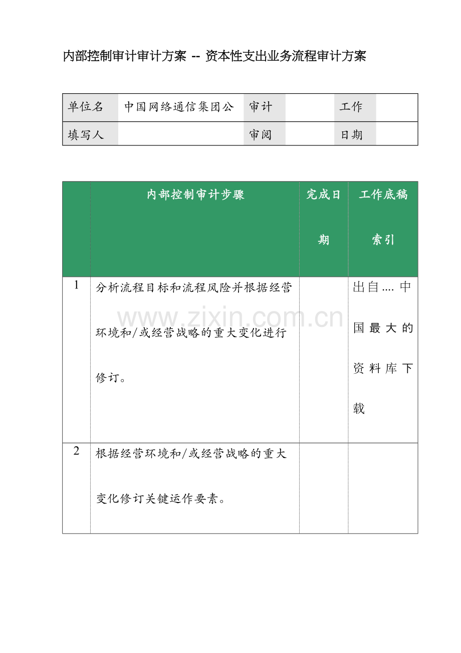 某通信公司内部控制资本性支出业务流程审计方案.docx_第1页