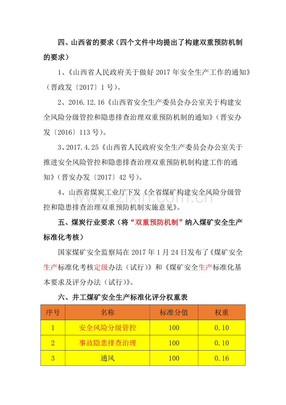 煤矿三位_体安全生产标准化体系.docx_第3页