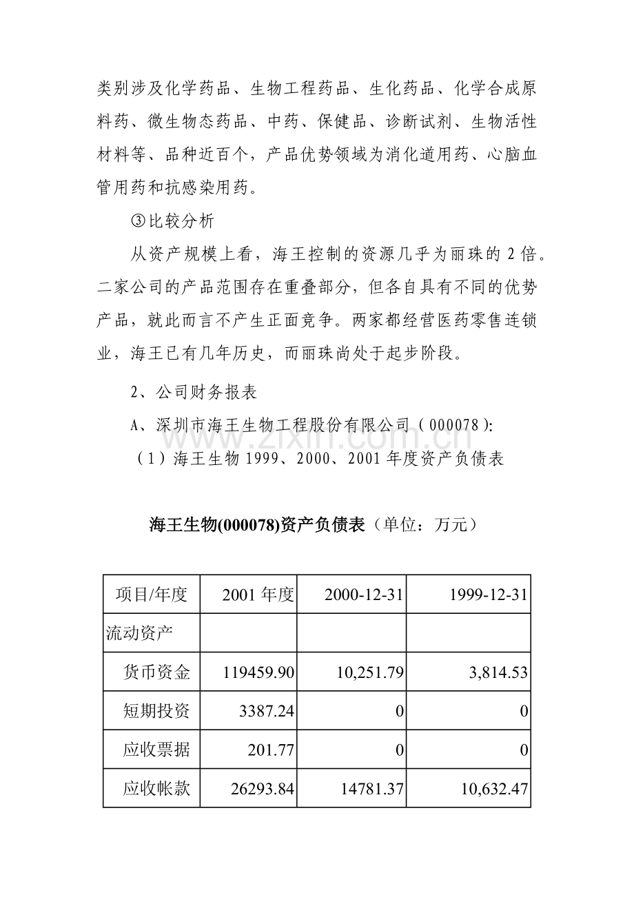 财务管理学讲义案例.docx_第2页