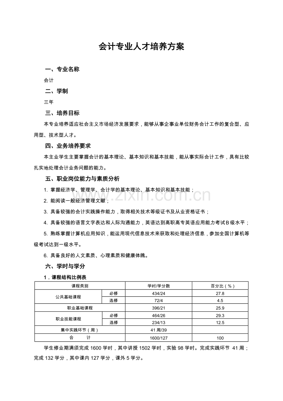 三年制会计专业人才培养方案.docx_第1页