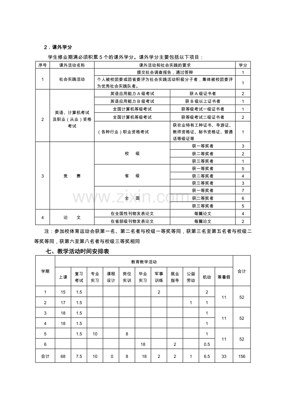 三年制会计专业人才培养方案.docx_第2页