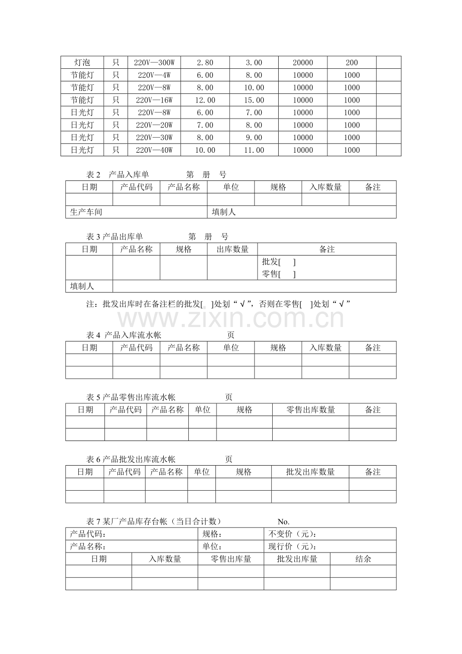 成品库存管理信息系统分析与设计(改).docx_第2页