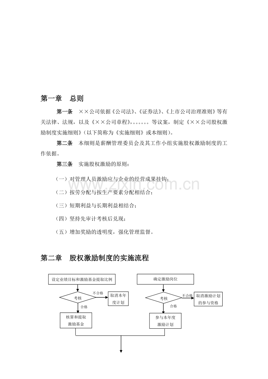 某公司股权激励制度实施细则.docx_第2页