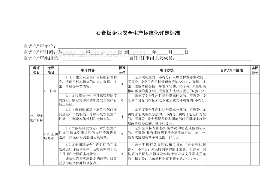 XXXX工贸__石膏板企业安全生产标准化评定标准.docx_第3页