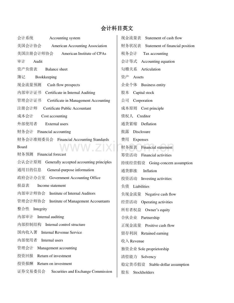 会计英语词汇.docx_第1页