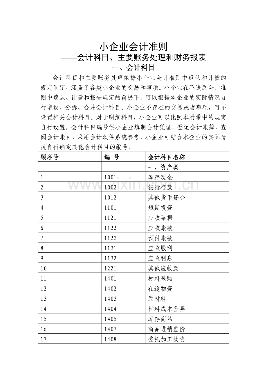 小企业会计准则__会计科目、主要账务处理和财务报表.docx_第1页