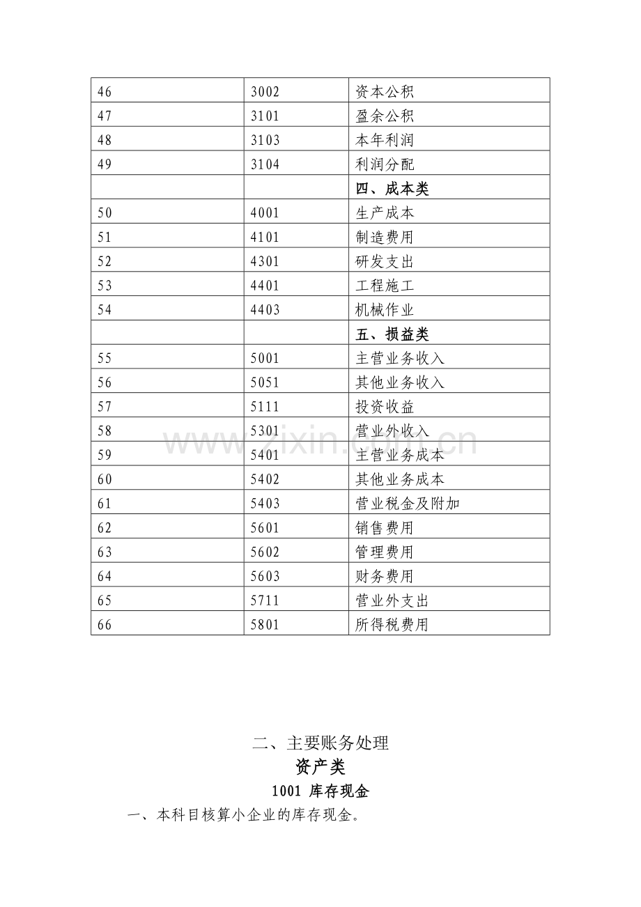 小企业会计准则__会计科目、主要账务处理和财务报表.docx_第3页