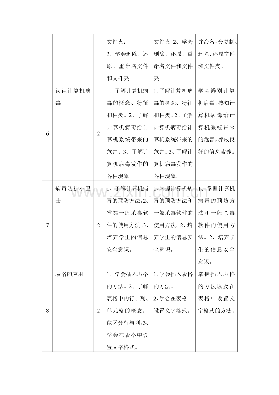 四年级上信息技术教参.doc_第2页