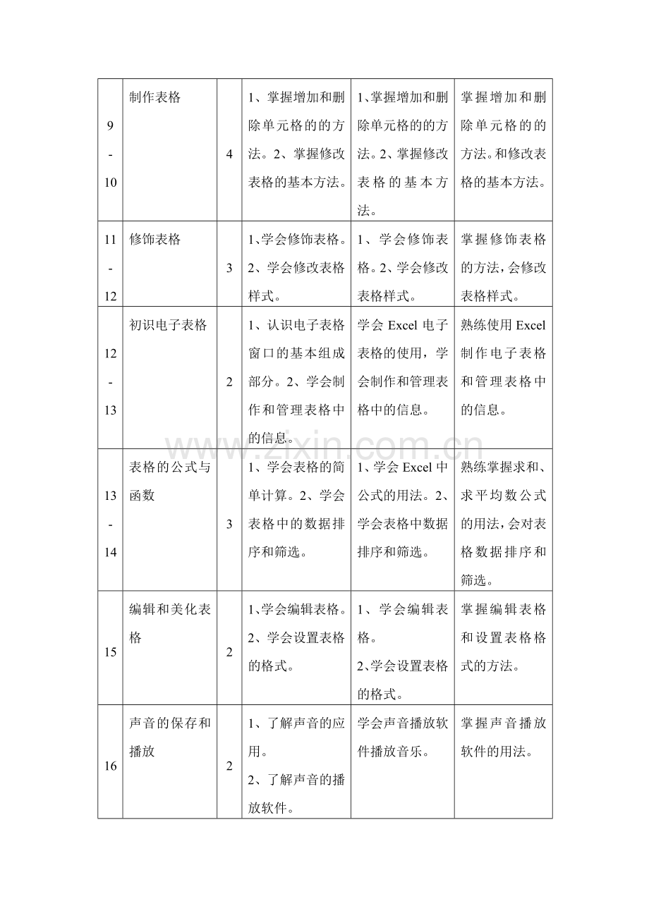 四年级上信息技术教参.doc_第3页