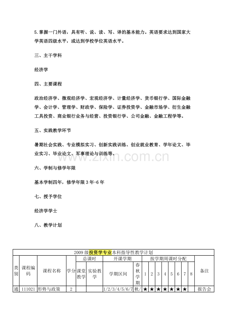 投资学专业人才培养方案.docx_第2页