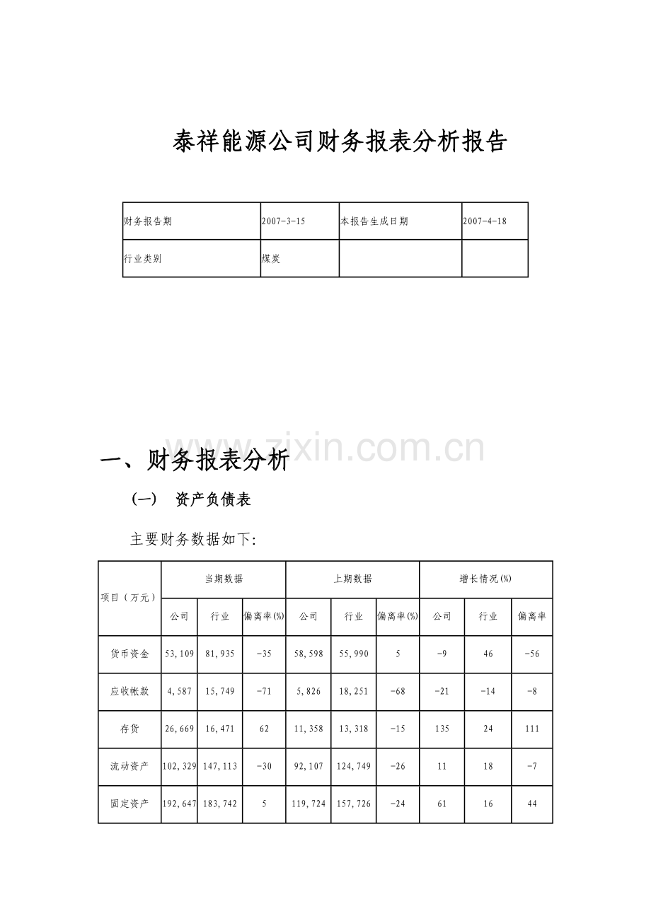 某公司财务报表分析.docx_第1页