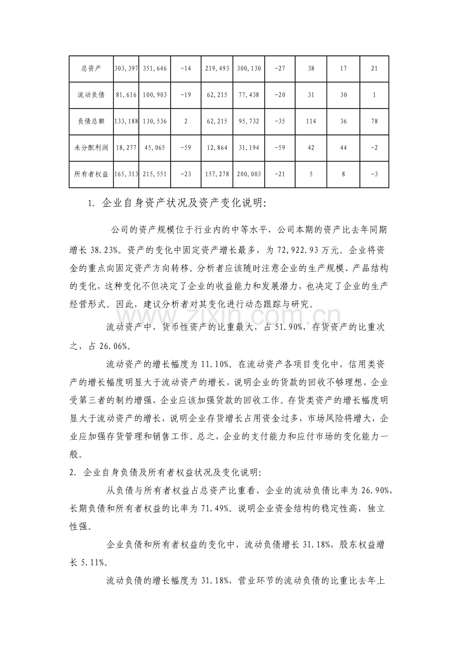 某公司财务报表分析.docx_第2页