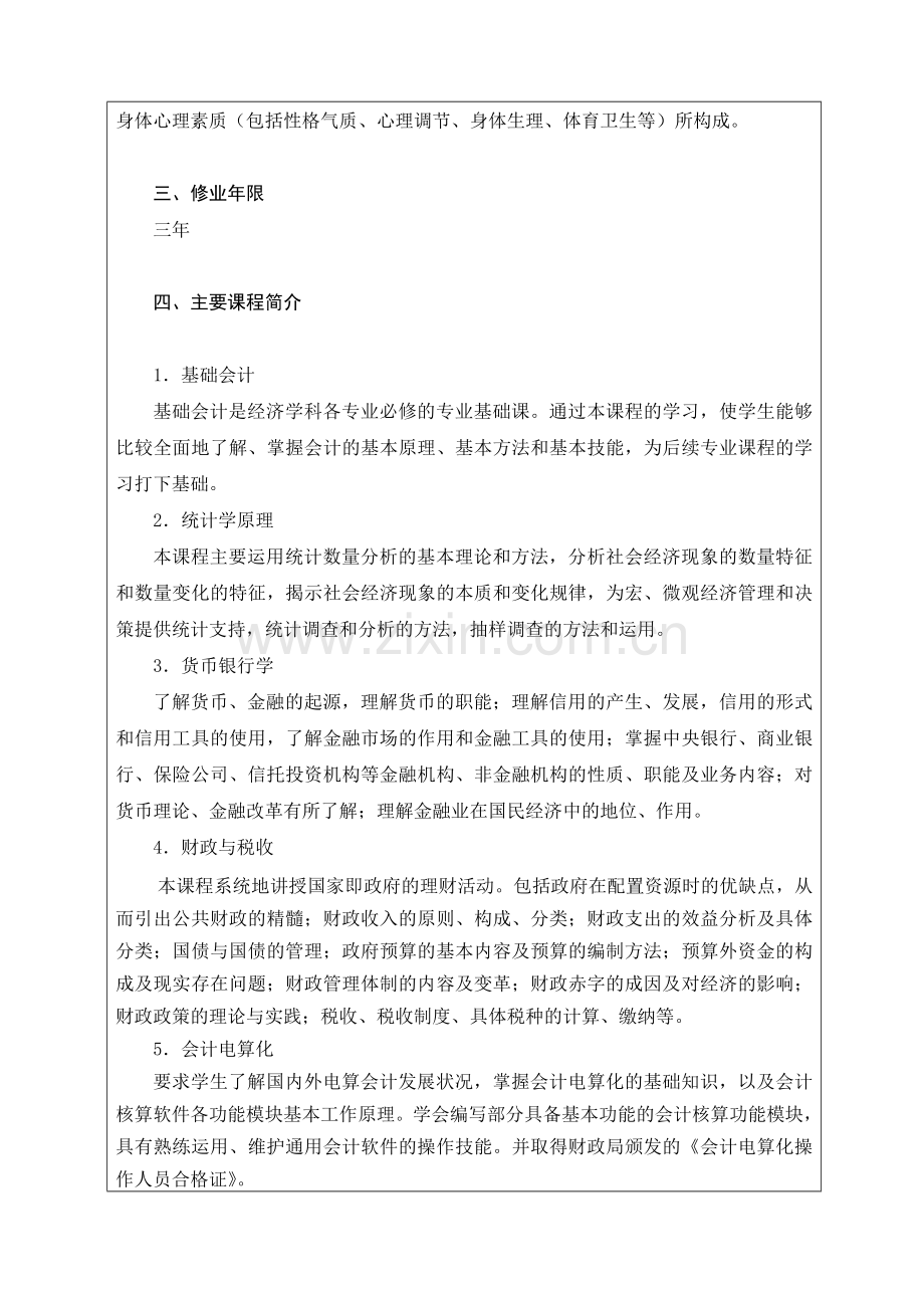 三年制专科投资与理财专业人才培养方案.docx_第3页