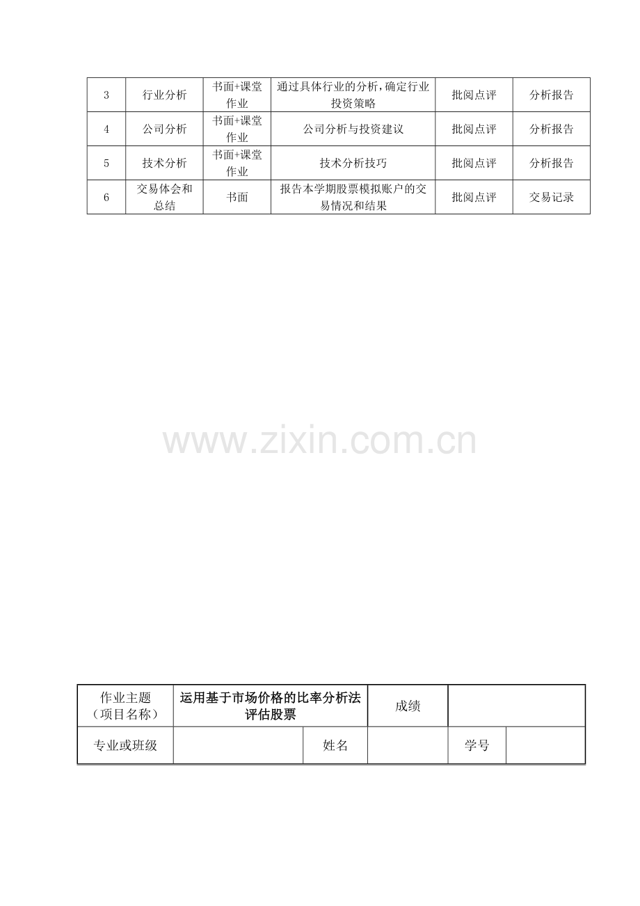 浅论《证券投资分析》作业设计方案.docx_第3页