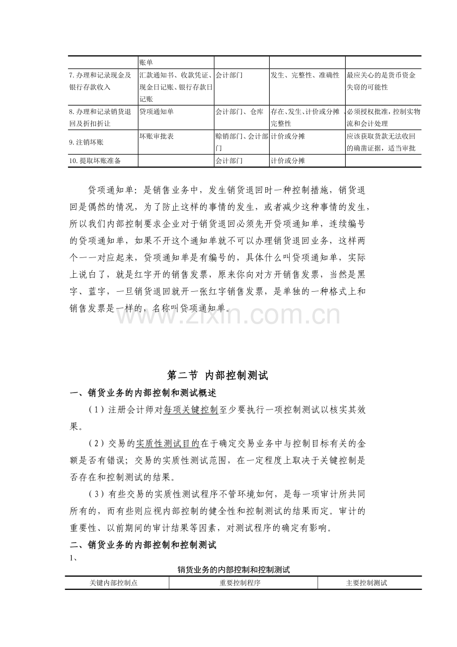 第八章 收入循环审计.docx_第2页