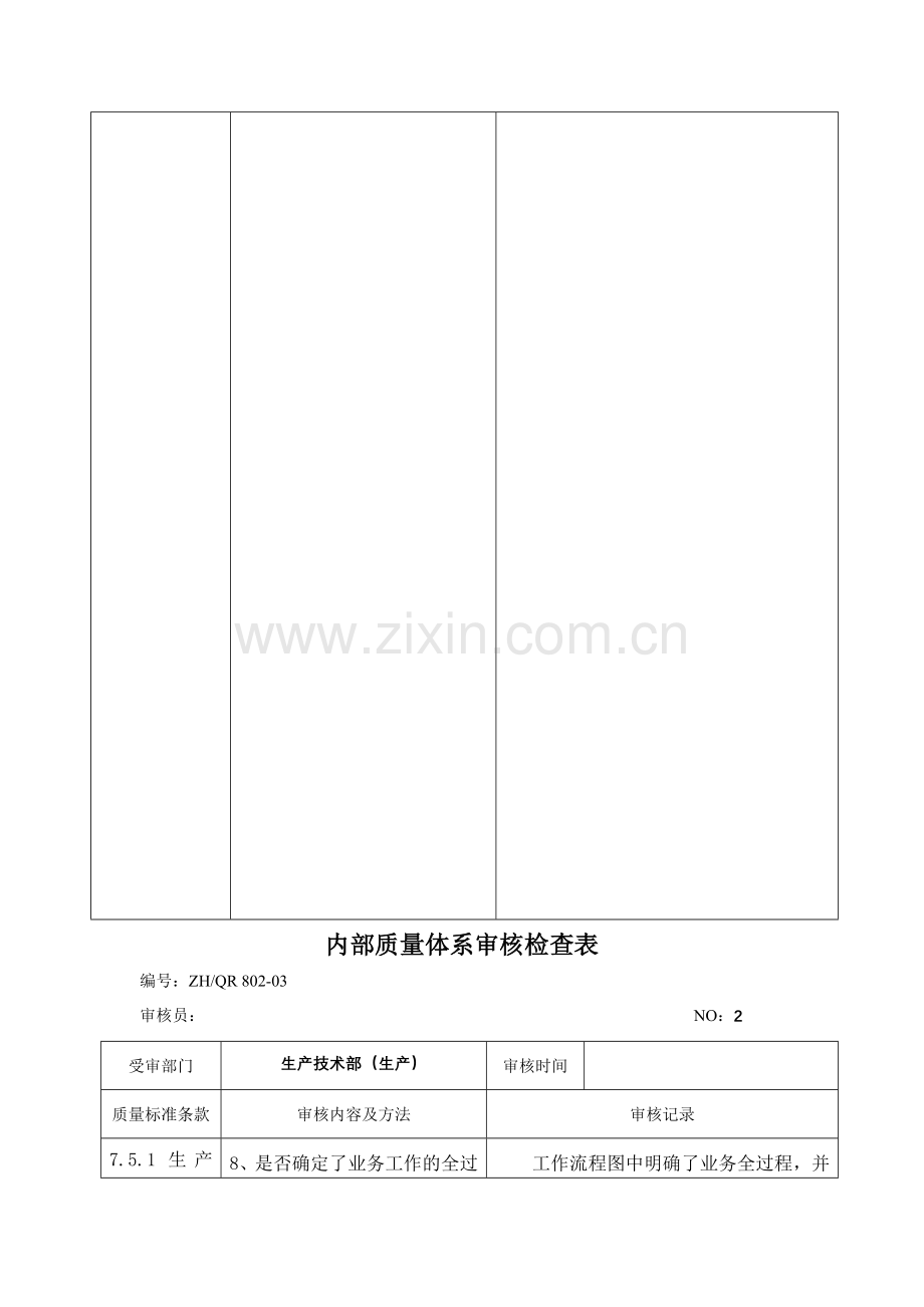 内部质量体系审核检查表 生产部.docx_第2页