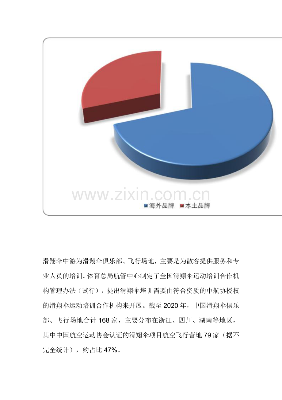 中国滑翔伞产业链分析.pdf_第2页