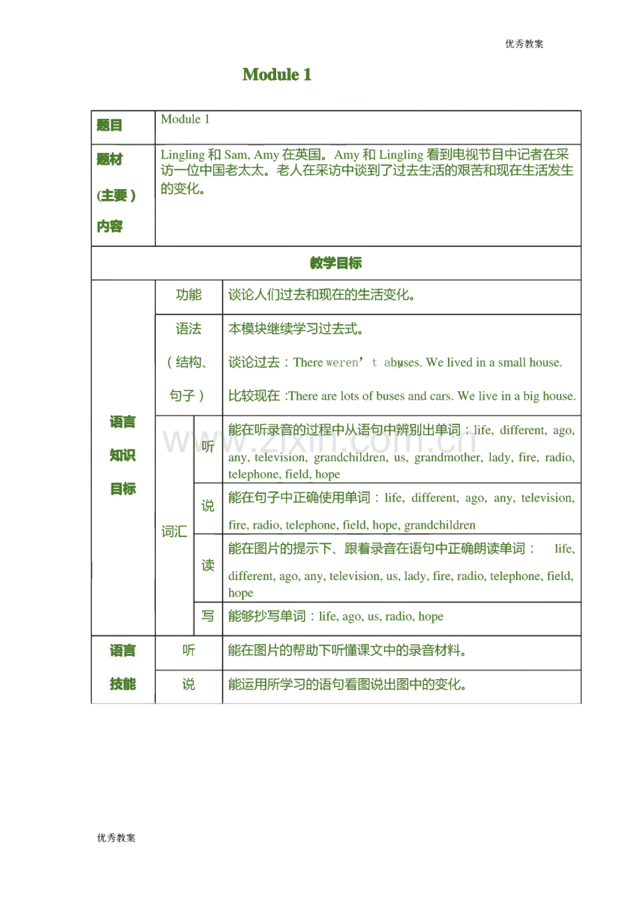 小学英语三年级起点五年级下册(外研社)全册完整教学设计及教案.pdf_第1页