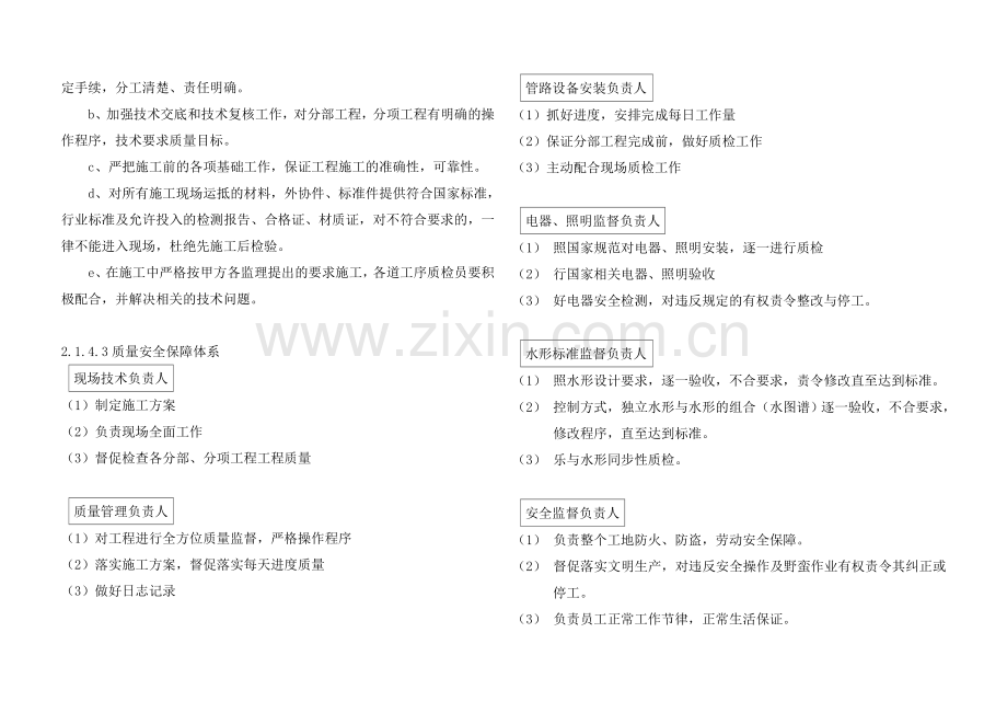 喷泉施工组织设计方案.doc_第2页