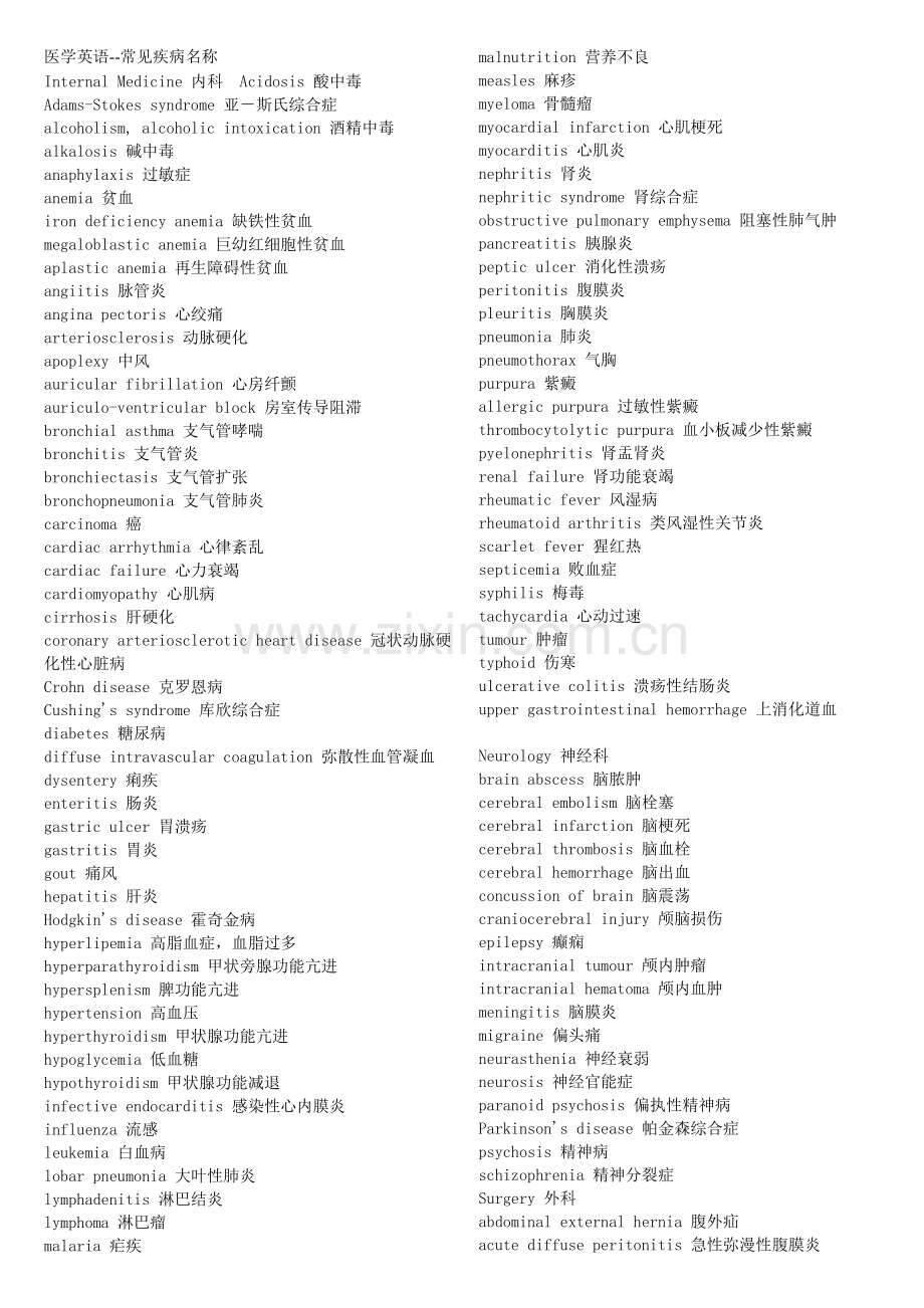 医学英语--常见疾病名称.doc_第1页