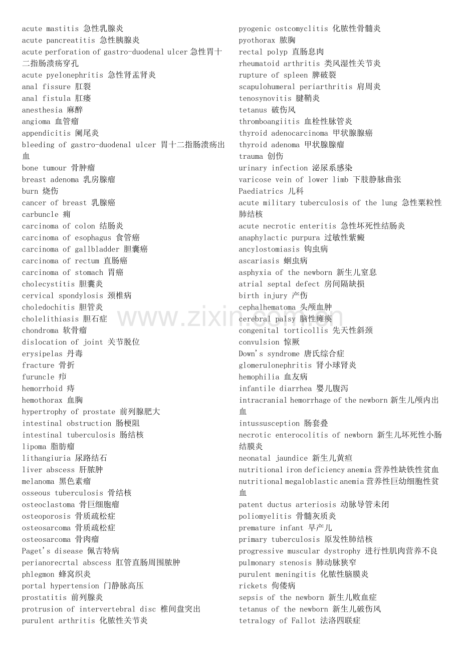 医学英语--常见疾病名称.doc_第2页