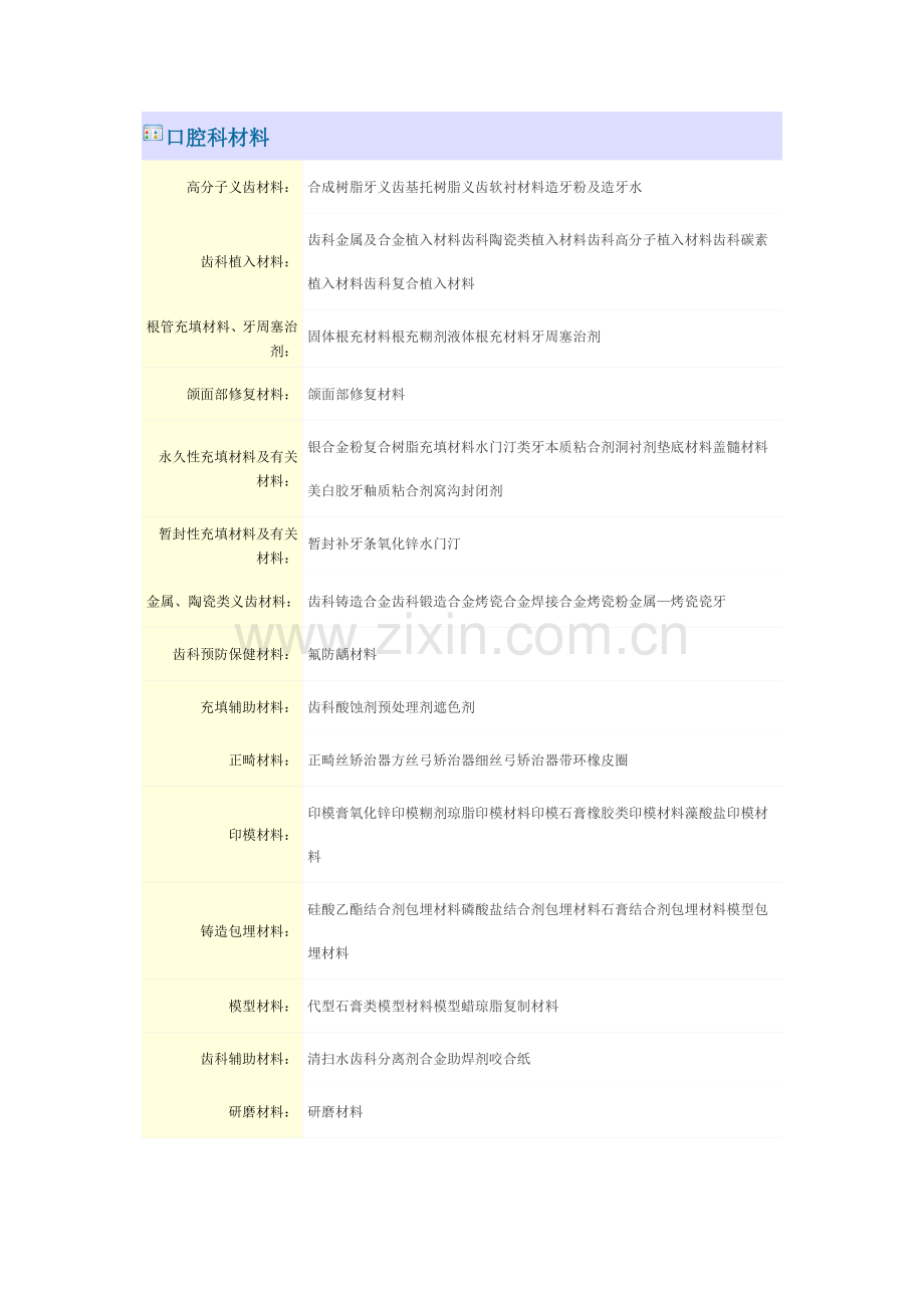 口腔科手术器械.doc_第2页