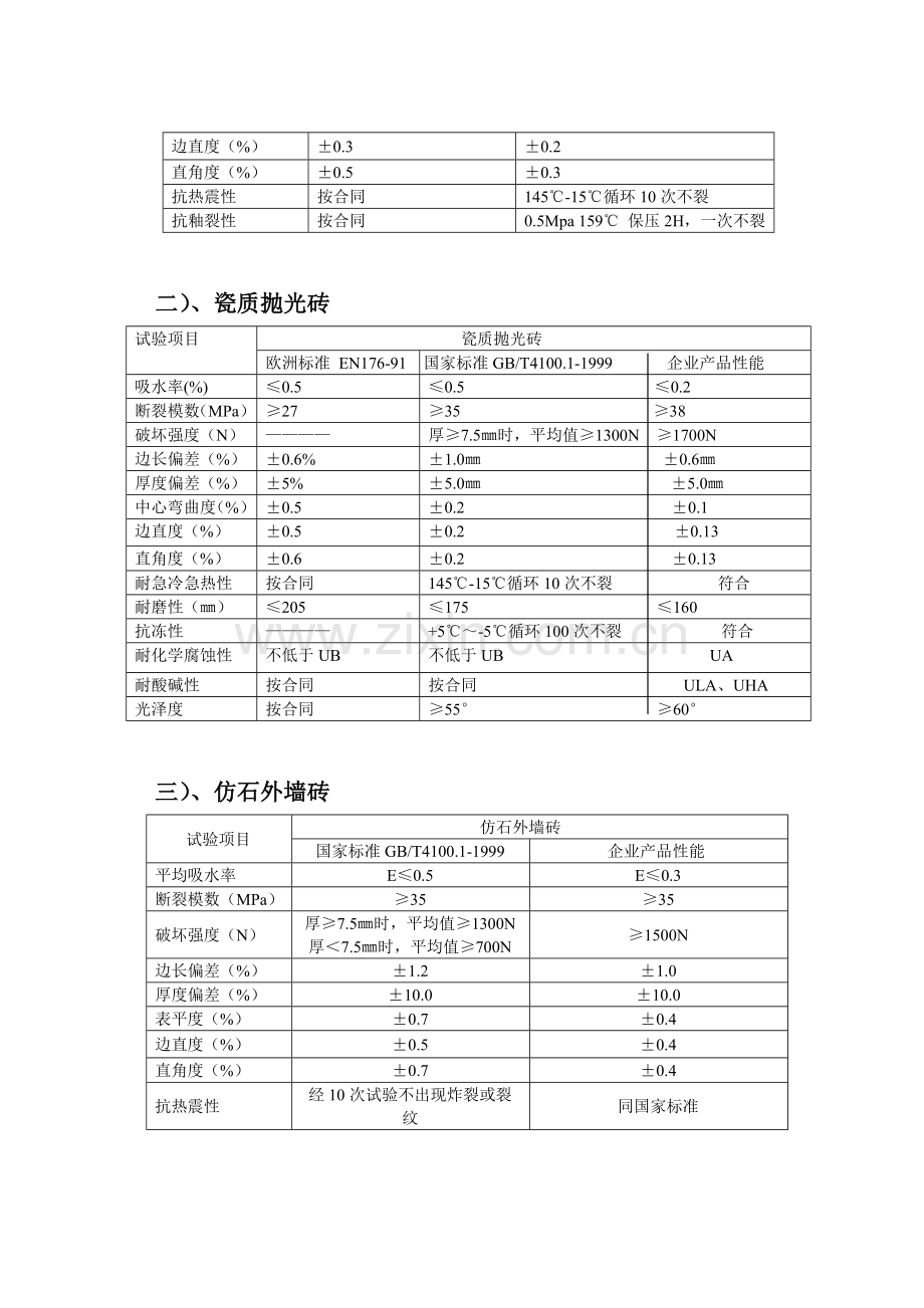 陶瓷产品基础知识.doc_第3页