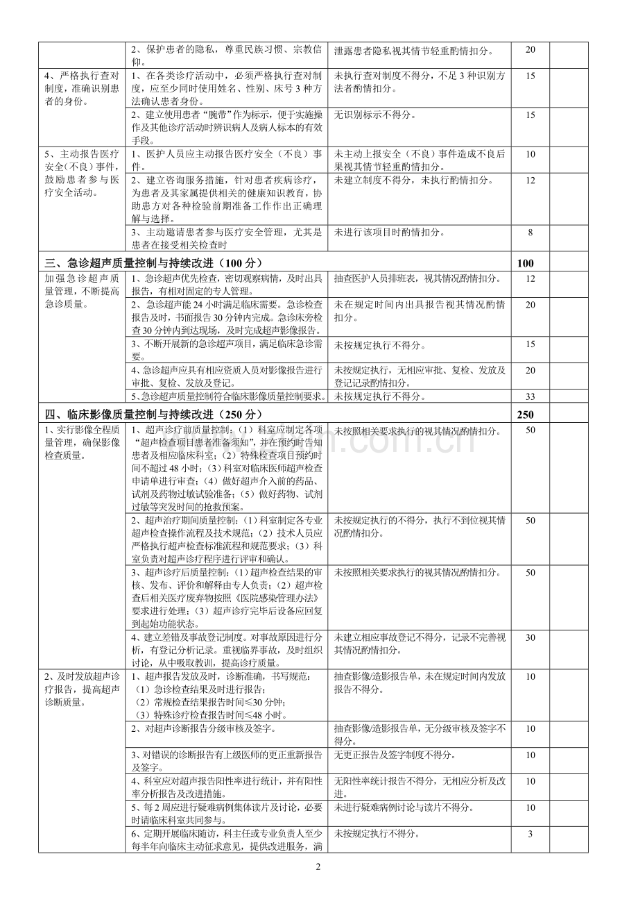 超声科医疗质量评价体系与考核标准(修).doc_第2页