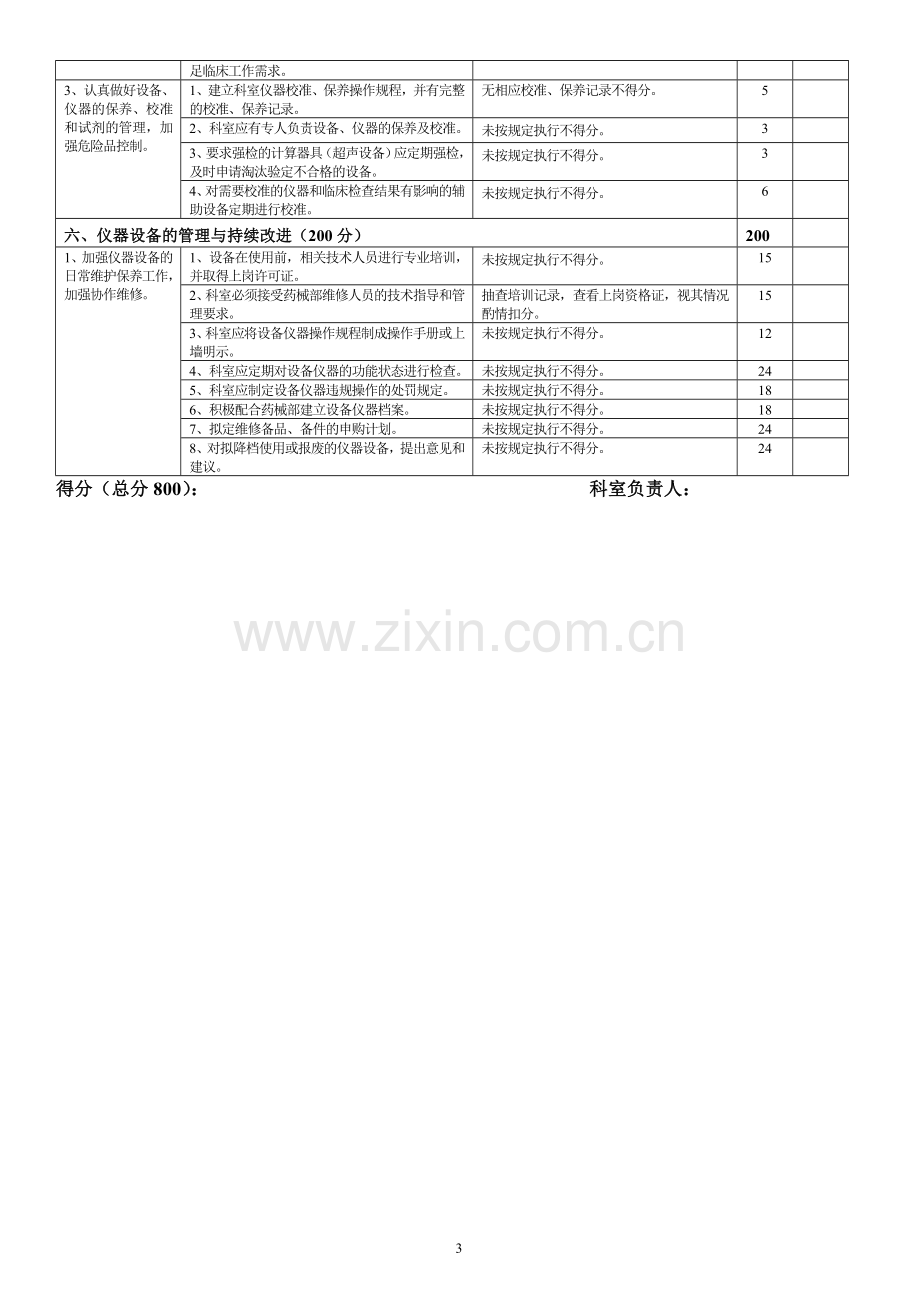 超声科医疗质量评价体系与考核标准(修).doc_第3页