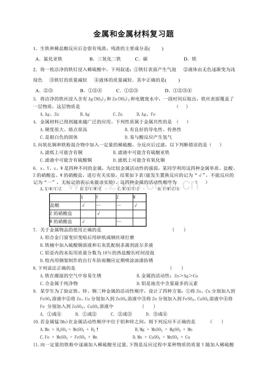 初三化学金属、溶液复习题.doc_第1页