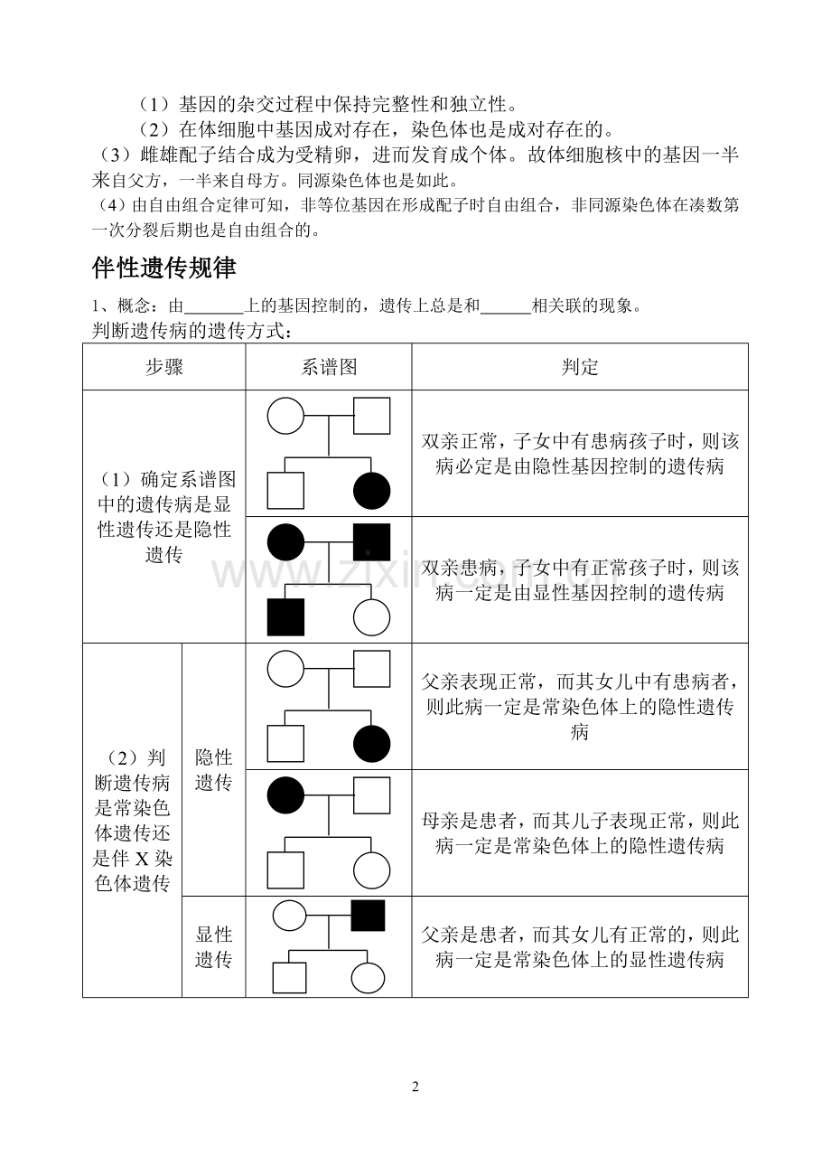 伴性遗传知识总结及基础填空.doc_第2页