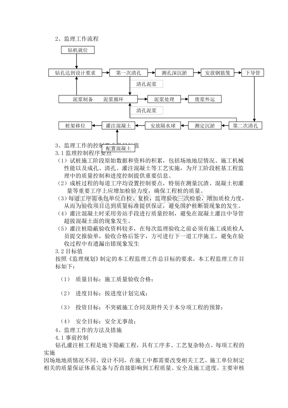 钻孔灌注桩的监理实施细则.doc_第2页