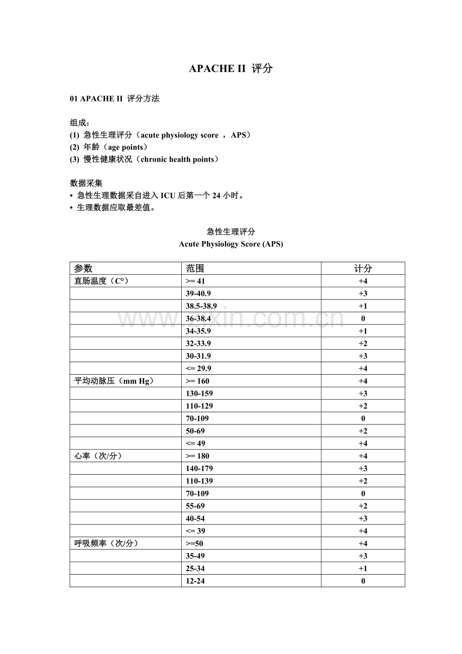 APACHE II 评分.doc_第1页