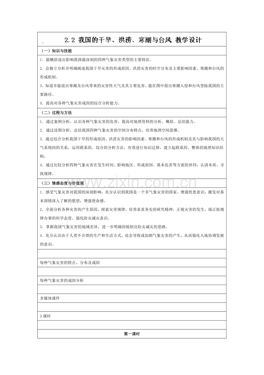 湖南省隆回县万和实验学校 高中地理湘教版选修五教案 2.2 我国的干旱、洪涝、寒潮与台风.doc_第1页