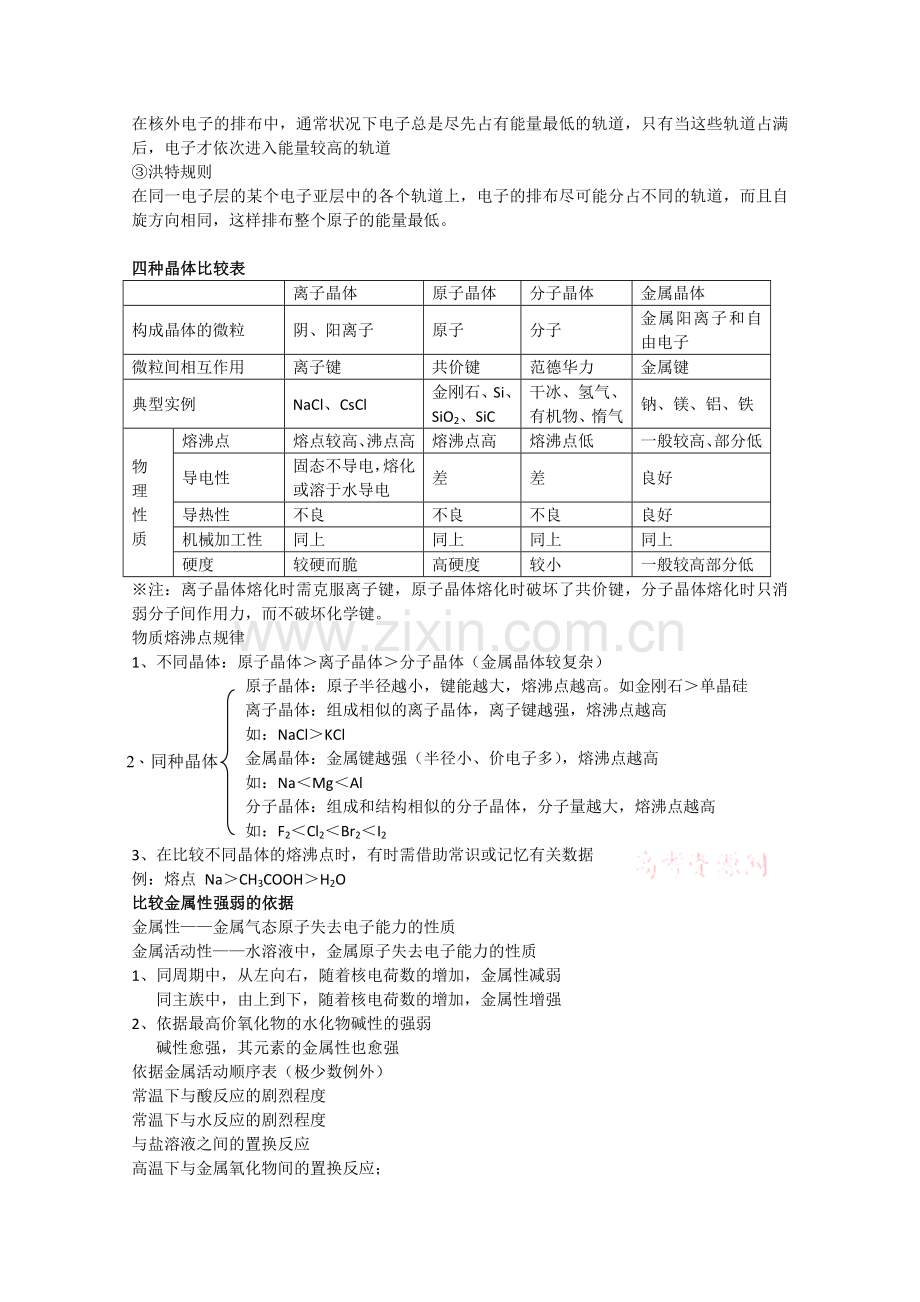 高中化学常考知识重点.doc_第2页