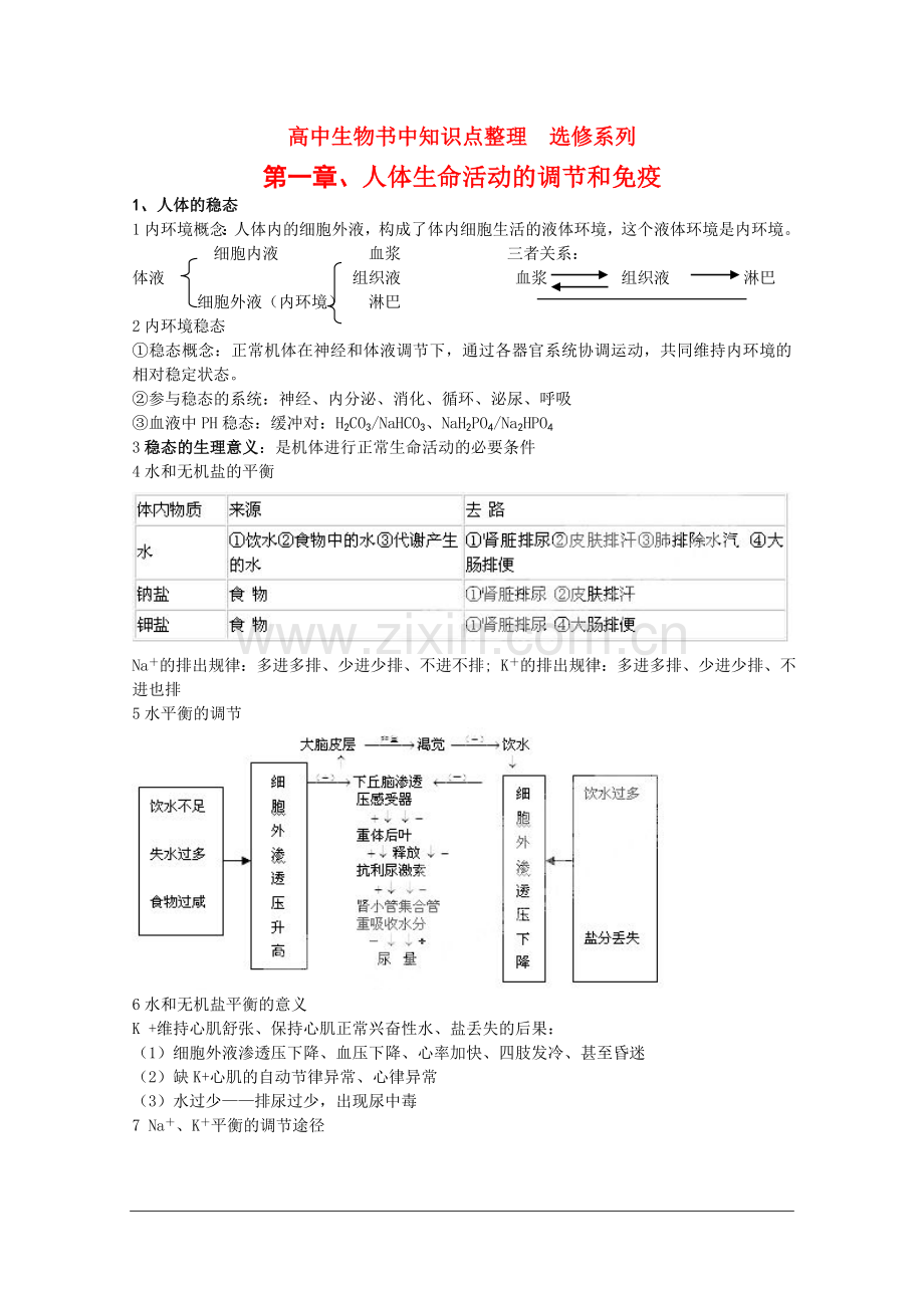 高中生物：第1章《人体生命活动的调节和免疫》学案(旧人教版选修).doc_第1页