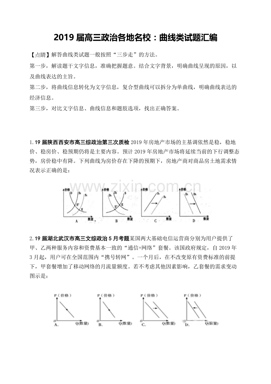 2019届高三政治各地名校：曲线类试题汇编.doc_第1页