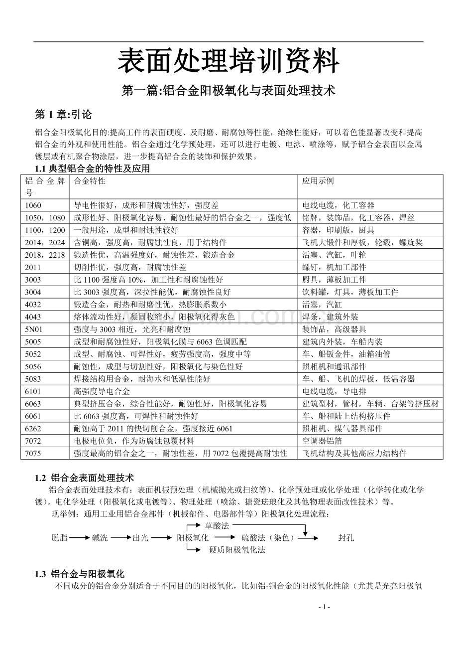 表面处理培训资料(铝合金).doc_第1页