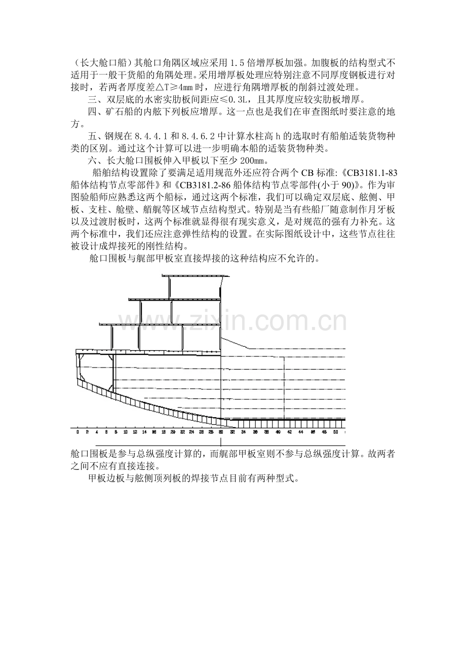 浅谈内河一般干货船结构设计要点.doc_第2页