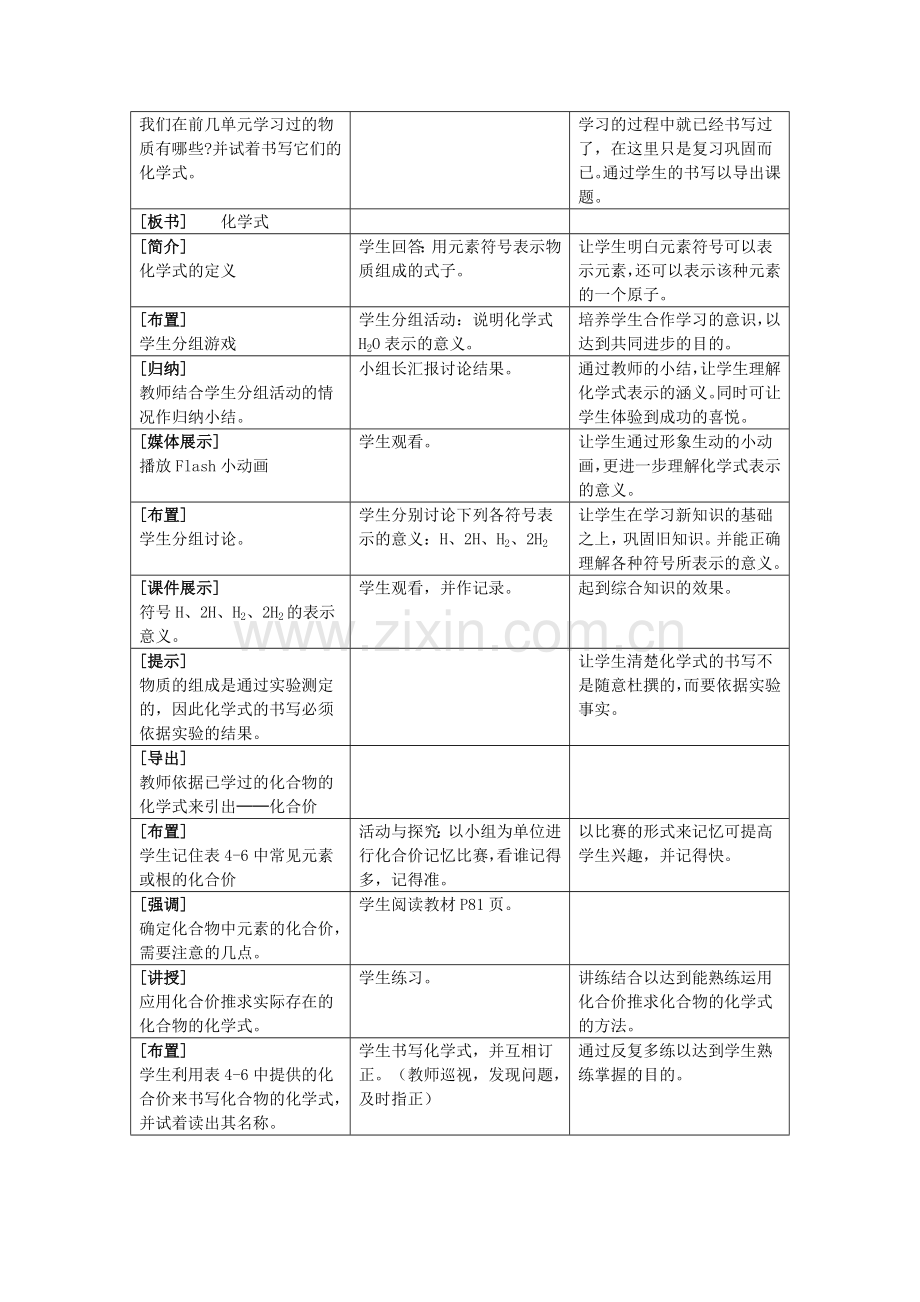 课题.化学式与docx化合价.docx_第2页