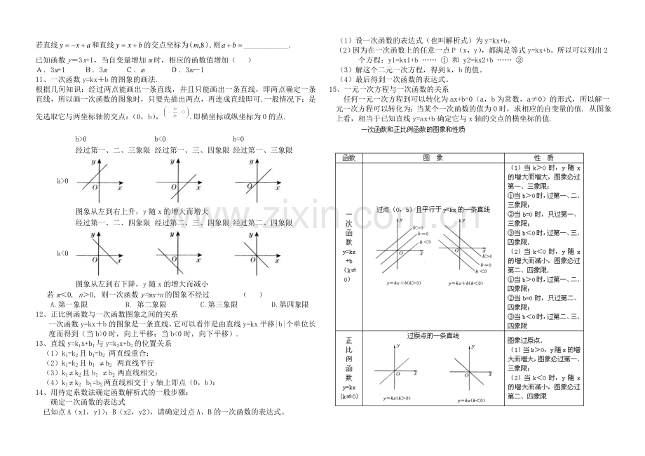 新北师大版八年级数学一次函数知识点总结+练习.doc_第3页