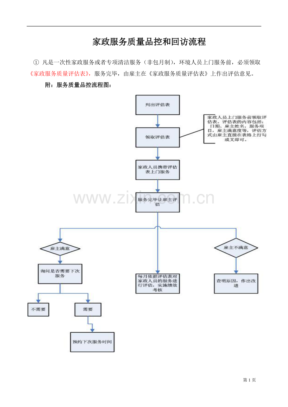 家政服务质量品控及回访流程.doc_第1页