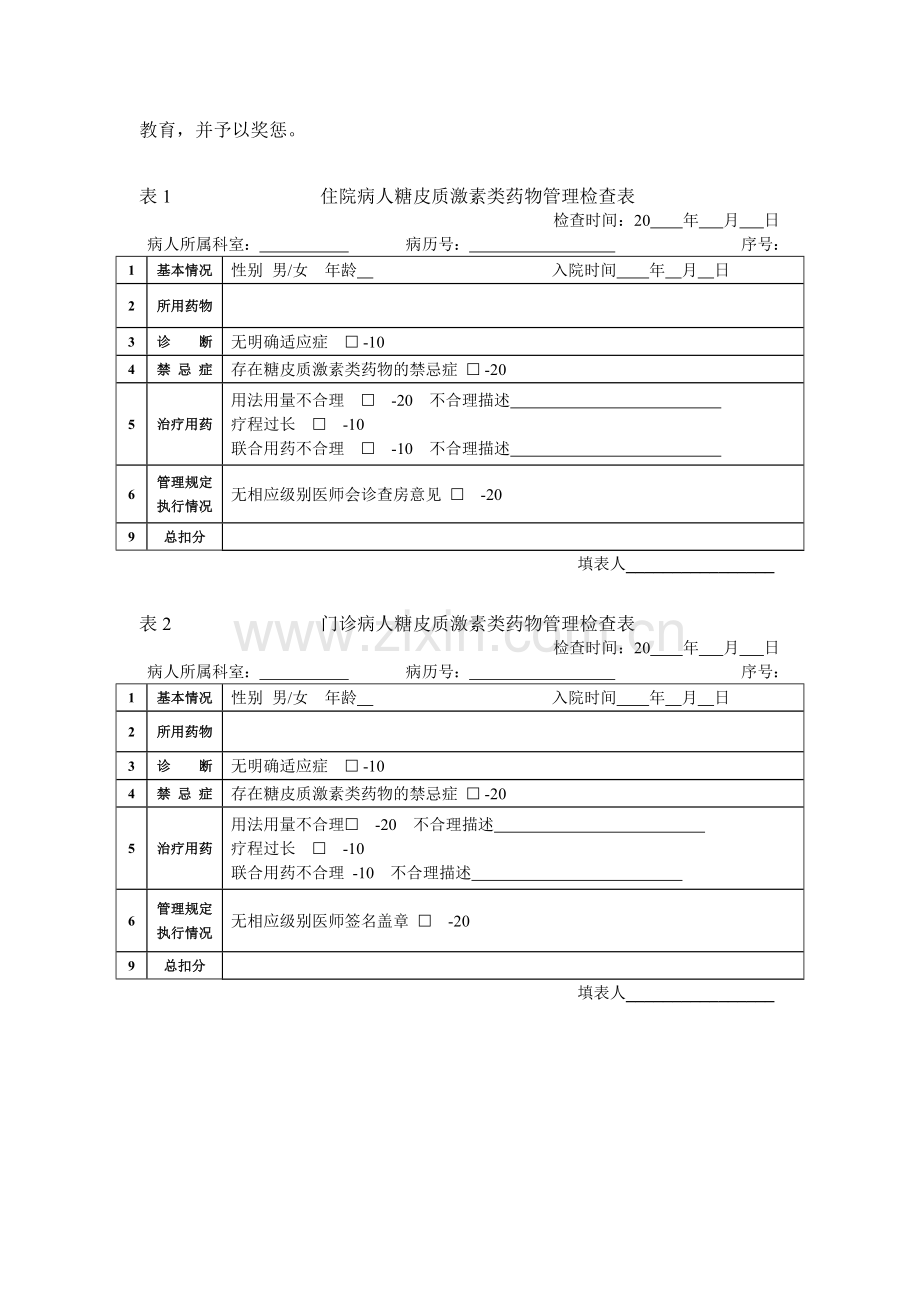 糖皮质激素临床合理应用的管理办法.docx_第2页