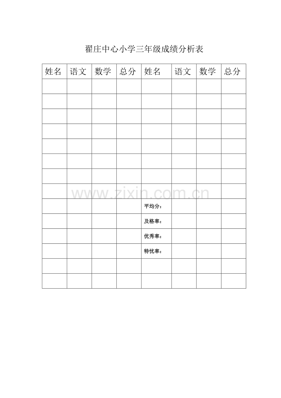 三年级成绩分析表.doc_第1页